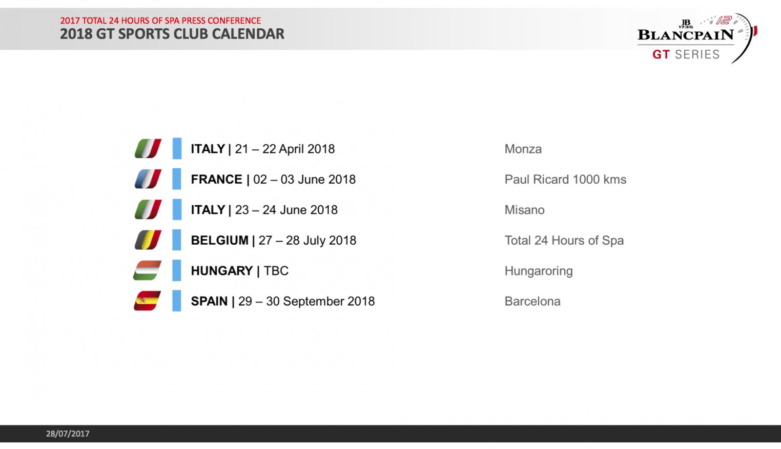 Monza to kick off 2018 Blancpain GT Sports Club campaign