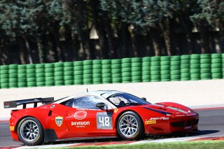 Misano Italy | NA