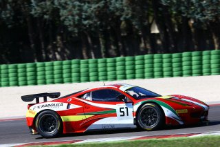 Misano Italy | NA