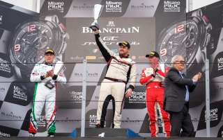 Misano Italy | NA