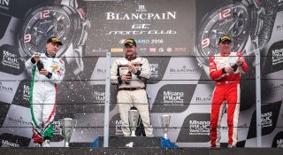 Misano Italy | NA