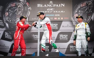 Misano Italy | NA