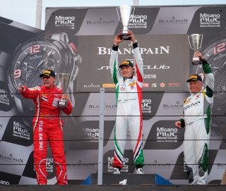 Misano Italy | NA