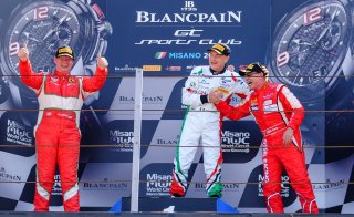 Misano Italy | NA