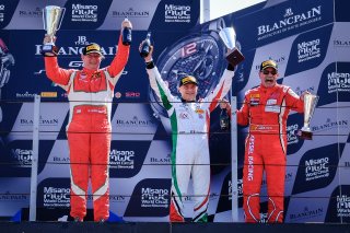Misano Italy | NA